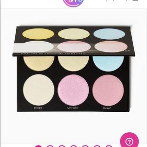 BH Cosmetics Blacklight Palette